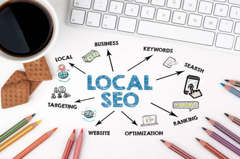 Local SEO strategy diagram covering business keywords, targeting, website optimisation, and ranking for Canadian roofing contractors
