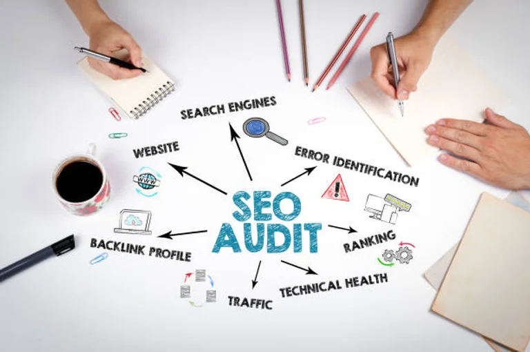 SEO audit mind map showing search engines, error identification, backlink profile, traffic, and ranking analysis for roofing websites