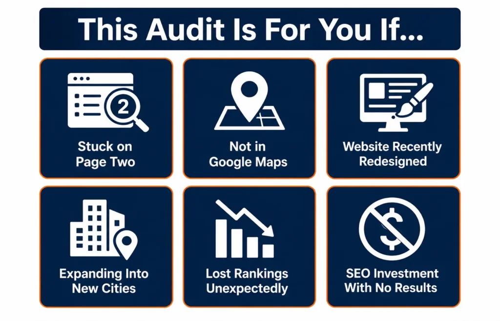 Six situations where a roofing SEO audit is the right next step for Canadian contractors